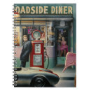 Suche nach elvis presley kleine notizbücher Marilyn monroe