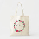 Suche nach weiner accessoires Mother