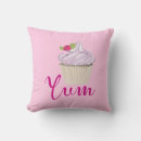 Suche nach cupcake kissen Backkost