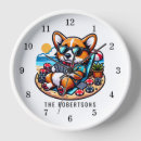 Suche nach lustige geschenkidee wanduhren Niedlich