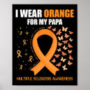Suche nach multiple poster Orange