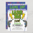 Suche nach umbau einladungen Laser umbaugeburtstags party