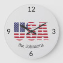 Suche nach patriotische wanduhren Modern