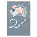 Suche nach hellblau tischkarten Elegant