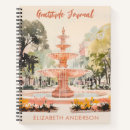 Suche nach wasserbrunnen Aquarell