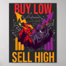 Suche nach kauf kunst Handel