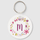 Suche nach lila wildblumen schlüsselanhänger Botanisch