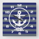 Suche nach stylish wanduhren Nautical