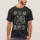Suche nach flechten tshirts Geschichte