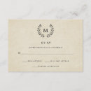 Suche nach vintages paris einladungen Pariser