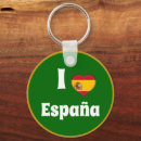 Suche nach spanische flagge schlüsselanhänger Reise