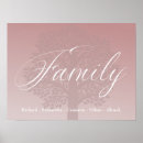 Suche nach herkunft poster Family