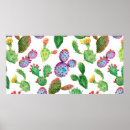 Suche nach kakteen poster Kaktus