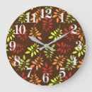 Suche nach seasonal poster Modern