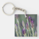 Suche nach mexikanisch schlüsselanhänger Natur