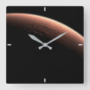 Suche nach teilen wanduhren Kurve