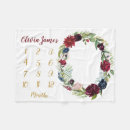 Suche nach meilensteine decken Baby girl