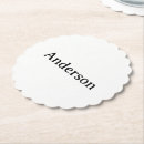 Suche nach design untersetzer Geburtstag