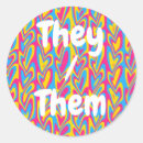 Suche nach pansexual aufkleber Que