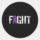 Suche nach militärische aufkleber Krebsbewusstsein