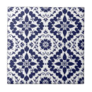 Suche nach symmetrie fliesen Kochplatte