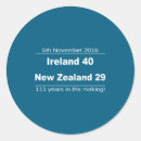 Suche nach neuseeland aufkleber Rugby