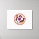 Suche nach querschnitt leinwandbilder Keine menschen