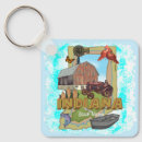 Suche nach indiana schlüsselanhänger Ohio