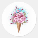 Suche nach waffel aufkleber Speiseeis