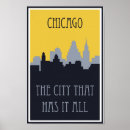 Suche nach vintage chicago poster Retro