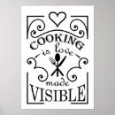 Suche nach vintage hausfrau poster Essen