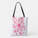 Suche nach blumenkohl taschen Mutter