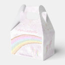 Suche nach einhorn papier geschenk box Girl