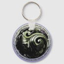 Suche nach literatur schlüsselanhänger Gedicht