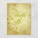 Suche nach vintage rosen postkarten Gold