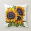 Suche nach leuchtend grün kissen Grüne blätter