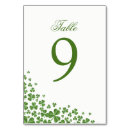 Suche nach kleeblatt tischkarten Keltisch