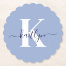 Suche nach marine untersetzer Initialzündung