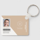 Suche nach lanyard schlüsselanhänger Foto