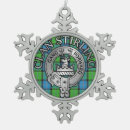 Suche nach wappen ornamente Familie