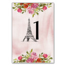 Suche nach paris tischkarten France