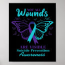 Suche nach wunder poster Gesundheit