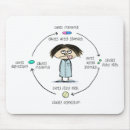 Suche nach apotheke mousepads Pillen