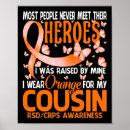 Suche nach rs poster Rsd crps stark