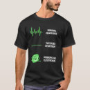 Suche nach elektro tshirts Arbeiter