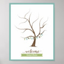 Suche nach fingerabdrücke poster Grün