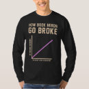 Suche nach buchhändler tshirts Lesen