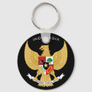 Suche nach java schlüsselanhänger Indonesisch