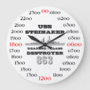 Suche nach ddr poster War