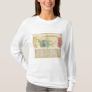 Suche nach historische ereignisse tshirts Text
